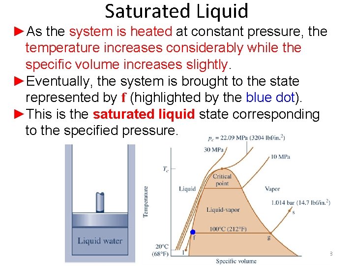 Saturated Liquid ►As the system is heated at constant pressure, the temperature increases considerably