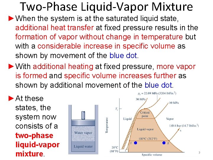 Two-Phase Liquid-Vapor Mixture ►When the system is at the saturated liquid state, additional heat