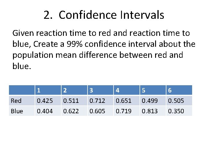 2. Confidence Intervals Given reaction time to red and reaction time to blue, Create