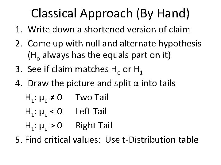 Classical Approach (By Hand) 1. Write down a shortened version of claim 2. Come