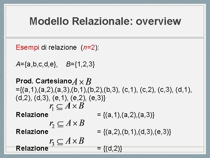 Modello Relazionale: overview Esempi di relazione (n=2): A={a, b, c, d, e}, B={1, 2,