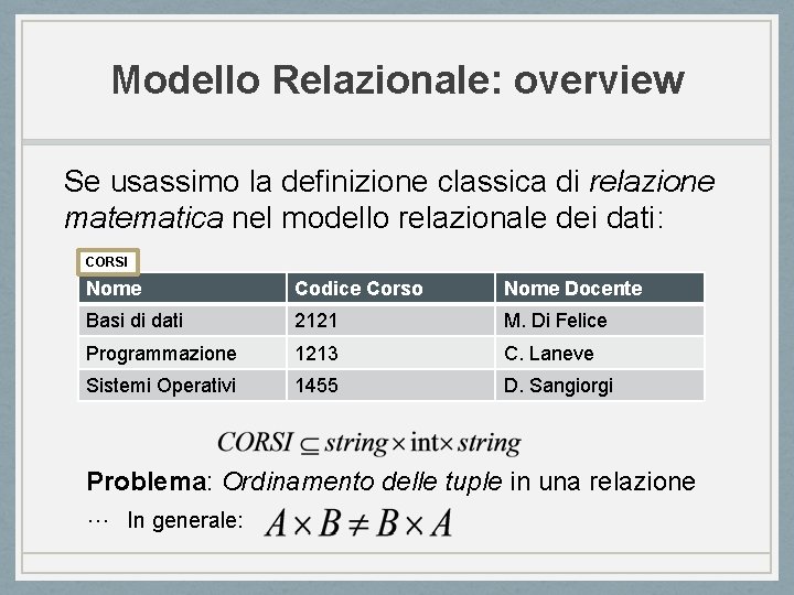 Modello Relazionale: overview Se usassimo la definizione classica di relazione matematica nel modello relazionale