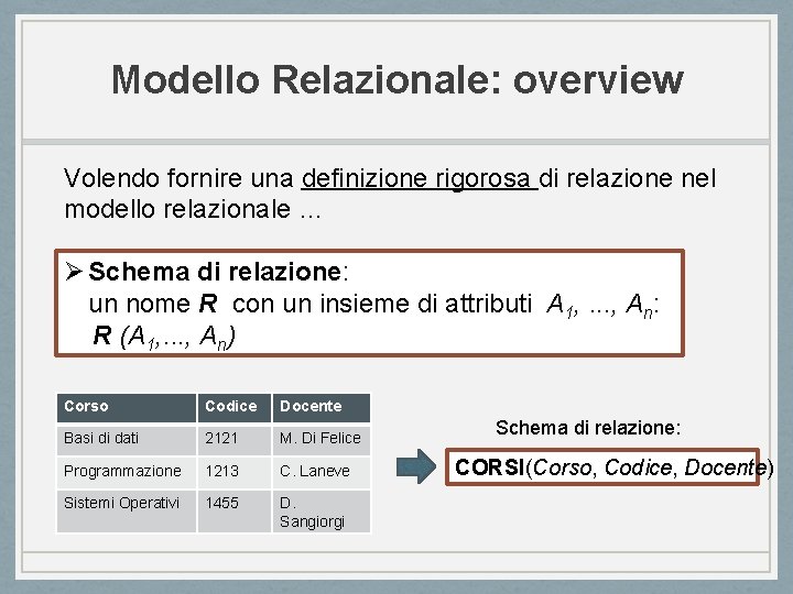 Modello Relazionale: overview Volendo fornire una definizione rigorosa di relazione nel modello relazionale …