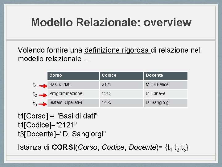 Modello Relazionale: overview Volendo fornire una definizione rigorosa di relazione nel modello relazionale …