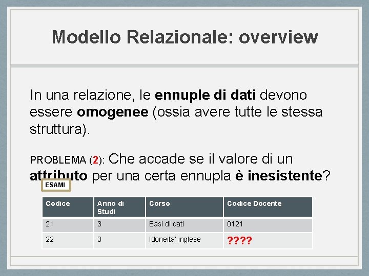 Modello Relazionale: overview In una relazione, le ennuple di dati devono essere omogenee (ossia