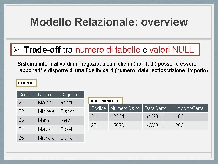 Modello Relazionale: overview Ø Trade-off tra numero di tabelle e valori NULL. Sistema informativo