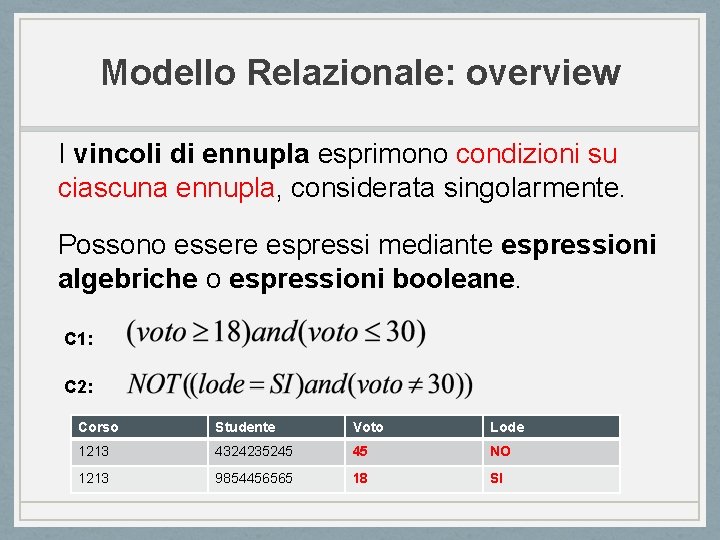 Modello Relazionale: overview I vincoli di ennupla esprimono condizioni su ciascuna ennupla, considerata singolarmente.