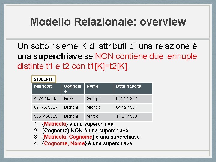 Modello Relazionale: overview Un sottoinsieme K di attributi di una relazione è una superchiave