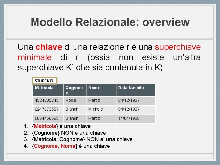 Modello Relazionale: overview Una chiave di una relazione r è una superchiave minimale di