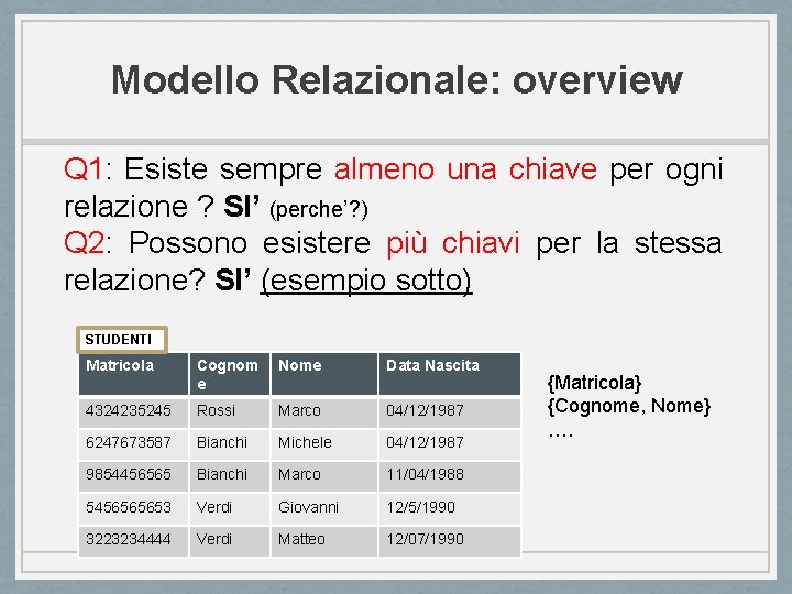 Modello Relazionale: overview Q 1: Esiste sempre almeno una chiave per ogni relazione ?