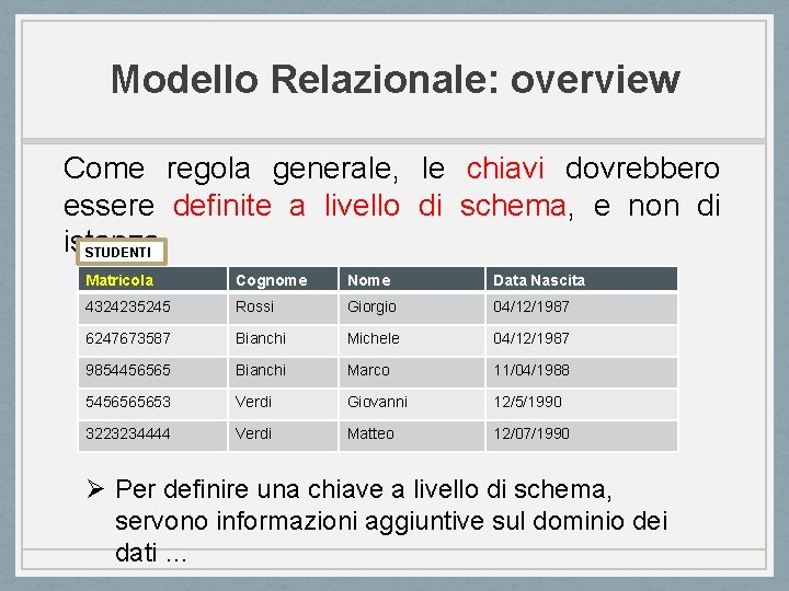 Modello Relazionale: overview Come regola generale, le chiavi dovrebbero essere definite a livello di