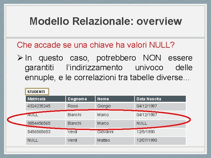 Modello Relazionale: overview Che accade se una chiave ha valori NULL? Ø In questo