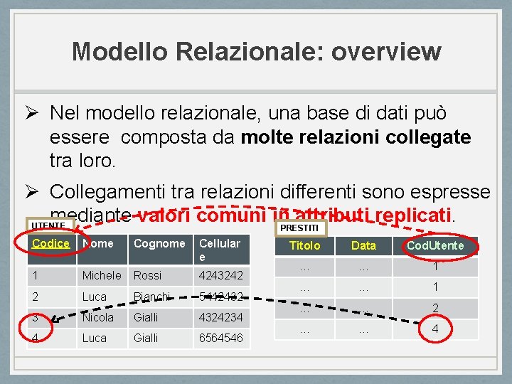 Modello Relazionale: overview Ø Nel modello relazionale, una base di dati può essere composta