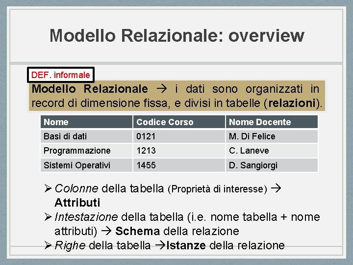 Modello Relazionale: overview DEF. informale Modello Relazionale i dati sono organizzati in record di