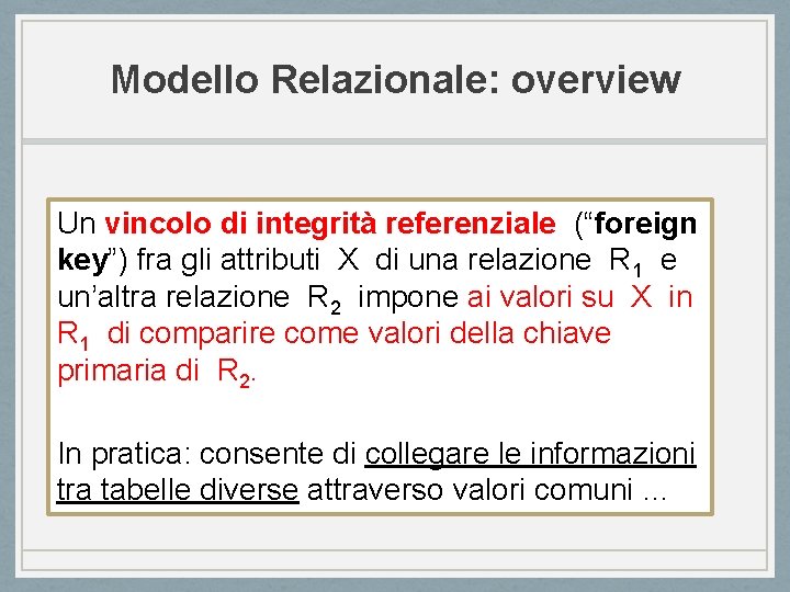 Modello Relazionale: overview Un vincolo di integrità referenziale (“foreign key”) fra gli attributi X