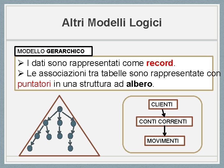 Altri Modelli Logici MODELLO GERARCHICO Ø I dati sono rappresentati come record. Ø Le