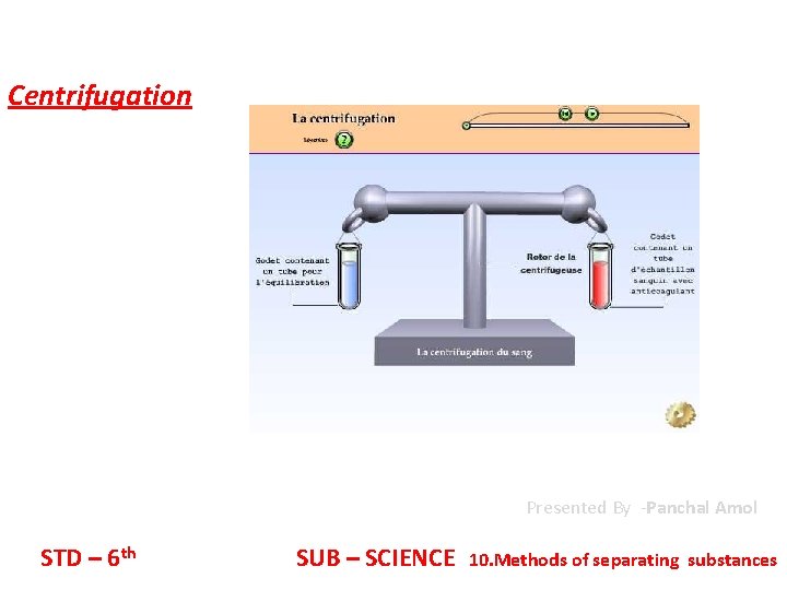 Centrifugation Presented By -Panchal Amol STD – 6 th SUB – SCIENCE 10. Methods