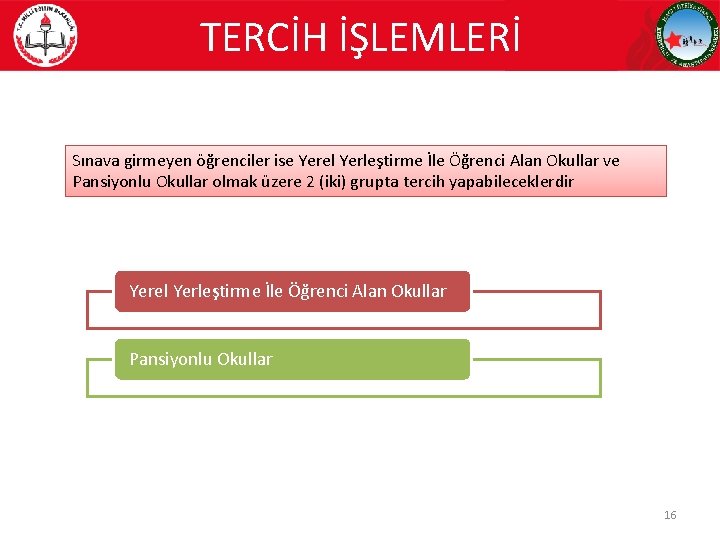 TERCİH İŞLEMLERİ Sınava girmeyen öğrenciler ise Yerel Yerleştirme İle Öğrenci Alan Okullar ve Pansiyonlu