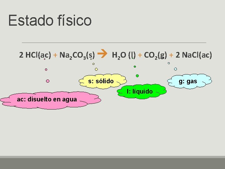 Estado físico 2 HCl(ac) + Na 2 CO 3(s) H 2 O (l) +