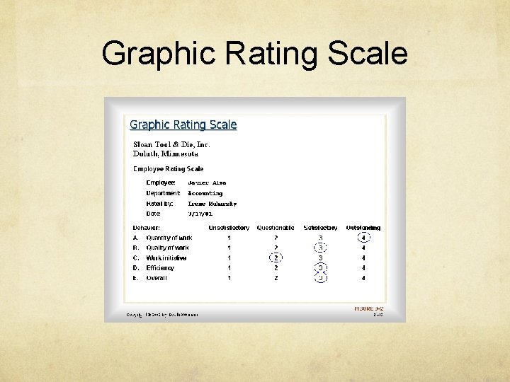 Graphic Rating Scale 