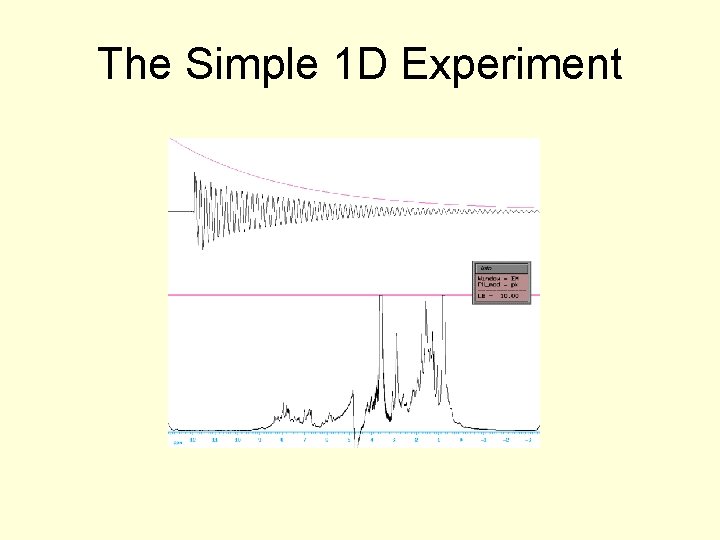 The Simple 1 D Experiment 