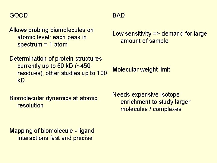 GOOD BAD Allows probing biomolecules on atomic level: each peak in spectrum = 1