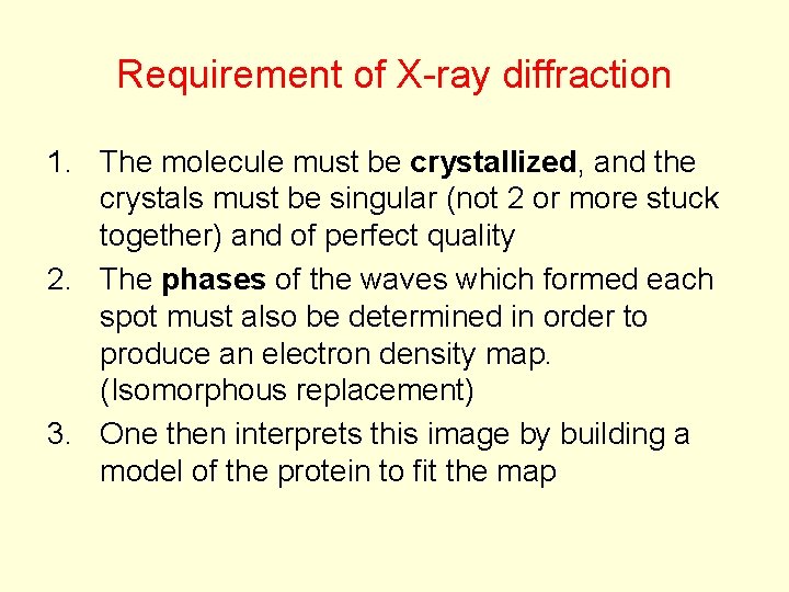 Requirement of X-ray diffraction 1. The molecule must be crystallized, and the crystals must