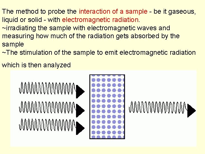 The method to probe the interaction of a sample - be it gaseous, liquid