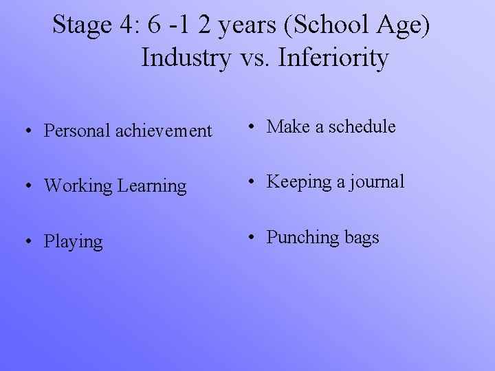 Stage 4: 6 -1 2 years (School Age) Industry vs. Inferiority • Personal achievement