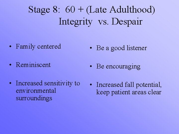 Stage 8: 60 + (Late Adulthood) Integrity vs. Despair • Family centered • Be