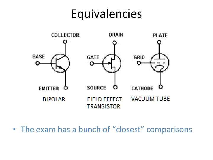 Equivalencies • The exam has a bunch of “closest” comparisons 