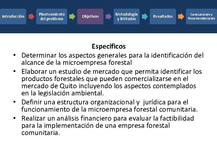 Introducción • • Planteamiento del problema Objetivos Metodología y Métodos Resultados Conclusiones y Recomendaciones