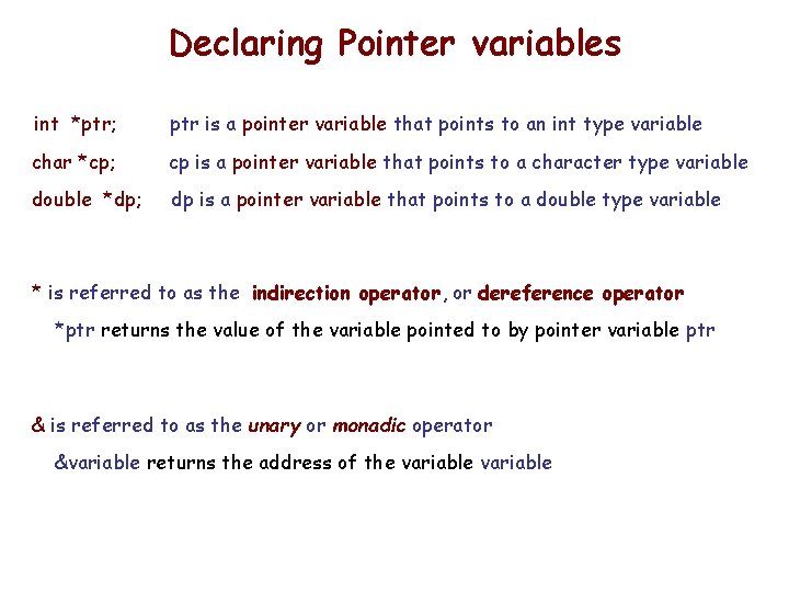 Declaring Pointer variables int *ptr; ptr is a pointer variable that points to an Declaring Pointer variables int *ptr; ptr is a pointer variable that points to an