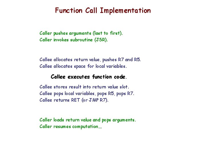 Function Call Implementation Caller pushes arguments (last to first). Caller invokes subroutine (JSR). Callee Function Call Implementation Caller pushes arguments (last to first). Caller invokes subroutine (JSR). Callee