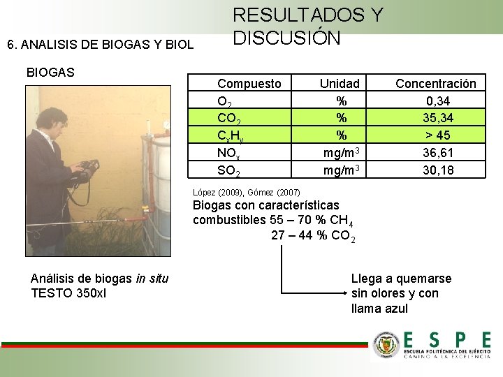 6. ANALISIS DE BIOGAS Y BIOL BIOGAS RESULTADOS Y DISCUSIÓN Compuesto O 2 Cx