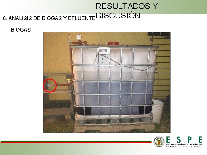 RESULTADOS Y 6. ANALISIS DE BIOGAS Y EFLUENTE DISCUSIÓN BIOGAS 