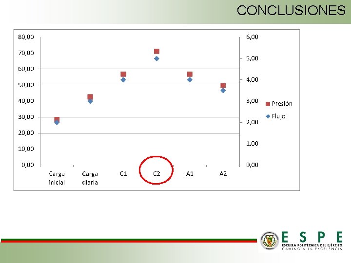 CONCLUSIONES 