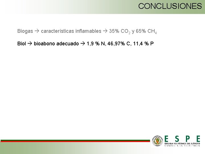 CONCLUSIONES Biogas características inflamables 35% CO 2 y 65% CH 4 Biol bioabono adecuado
