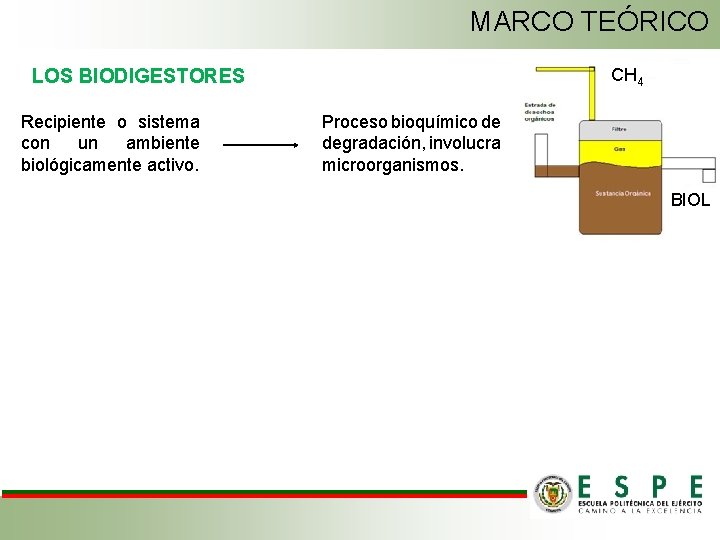 MARCO TEÓRICO CH 4 LOS BIODIGESTORES Recipiente o sistema con un ambiente biológicamente activo.