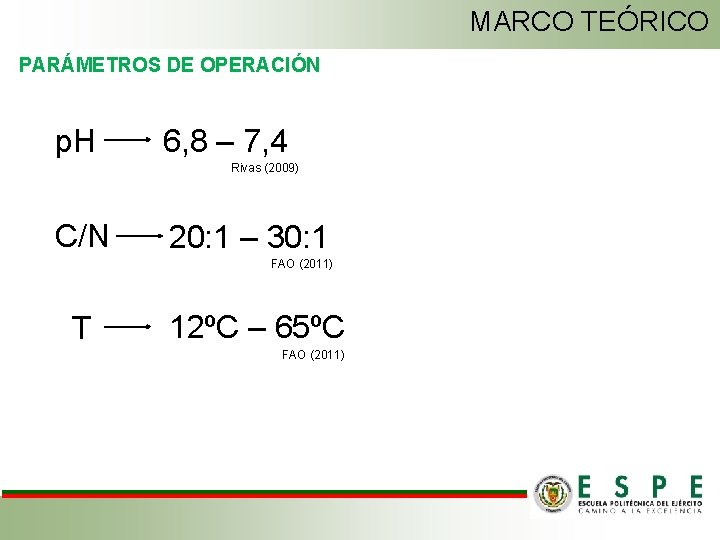 MARCO TEÓRICO PARÁMETROS DE OPERACIÓN p. H 6, 8 – 7, 4 Rivas (2009)