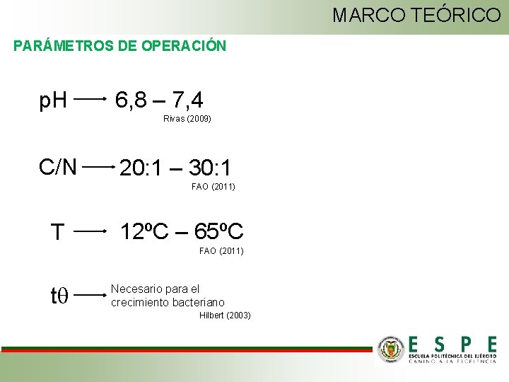 MARCO TEÓRICO PARÁMETROS DE OPERACIÓN p. H 6, 8 – 7, 4 Rivas (2009)