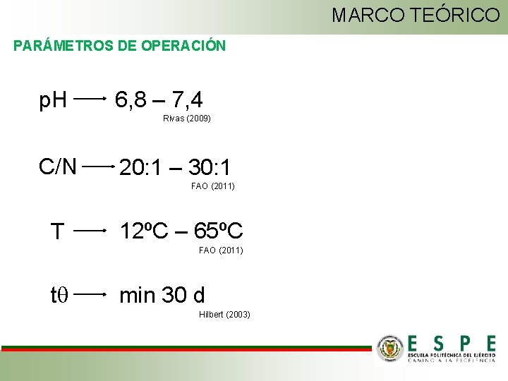 MARCO TEÓRICO PARÁMETROS DE OPERACIÓN p. H 6, 8 – 7, 4 Rivas (2009)