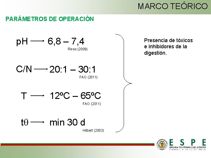 MARCO TEÓRICO PARÁMETROS DE OPERACIÓN p. H 6, 8 – 7, 4 Rivas (2009)