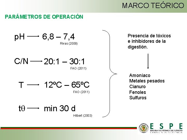MARCO TEÓRICO PARÁMETROS DE OPERACIÓN p. H 6, 8 – 7, 4 Rivas (2009)