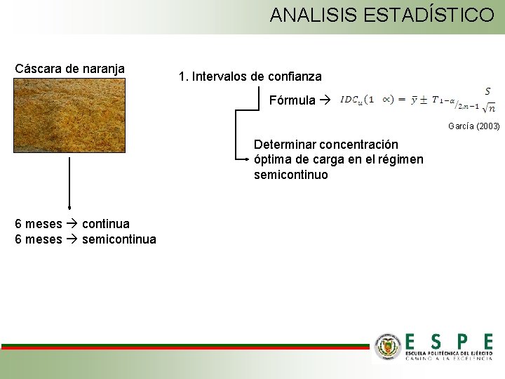 ANALISIS ESTADÍSTICO Cáscara de naranja 1. Intervalos de confianza Fórmula García (2003) Determinar concentración