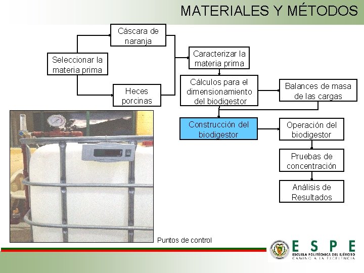 MATERIALES Y MÉTODOS Cáscara de naranja Caracterizar la materia prima Seleccionar la materia prima