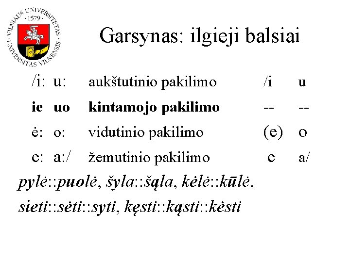 Garsynas: ilgieji balsiai /i: u: aukštutinio pakilimo /i u ie uo kintamojo pakilimo --