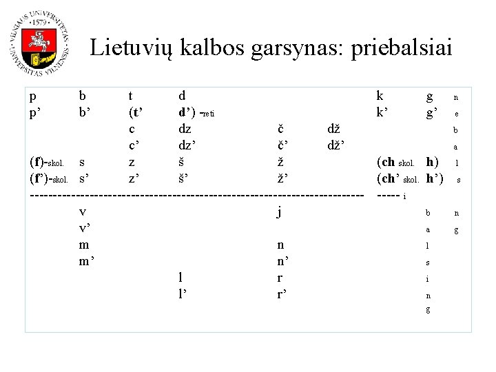 Lietuvių kalbos garsynas: priebalsiai p p’ b b’ t d (t’ d’) -reti c