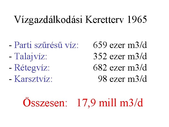 Vízgazdálkodási Keretterv 1965 - Parti szűrésű víz: - Talajvíz: - Rétegvíz: - Karsztvíz: 659