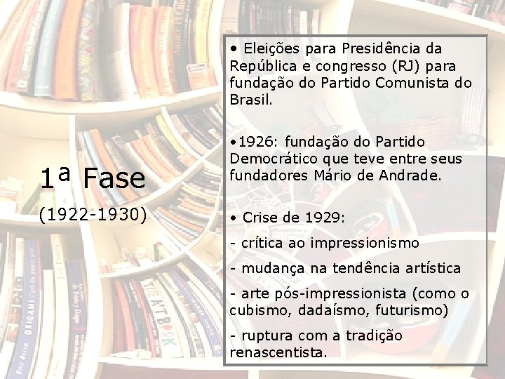  • Eleições para Presidência da República e congresso (RJ) para fundação do Partido